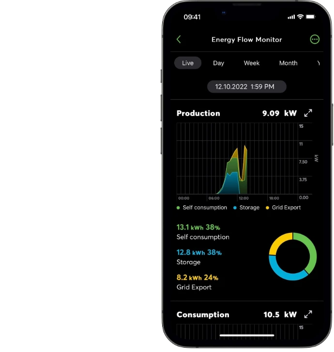 Nadzor porabe energije v pametni pisarni prek mobilne aplikacije Loxone